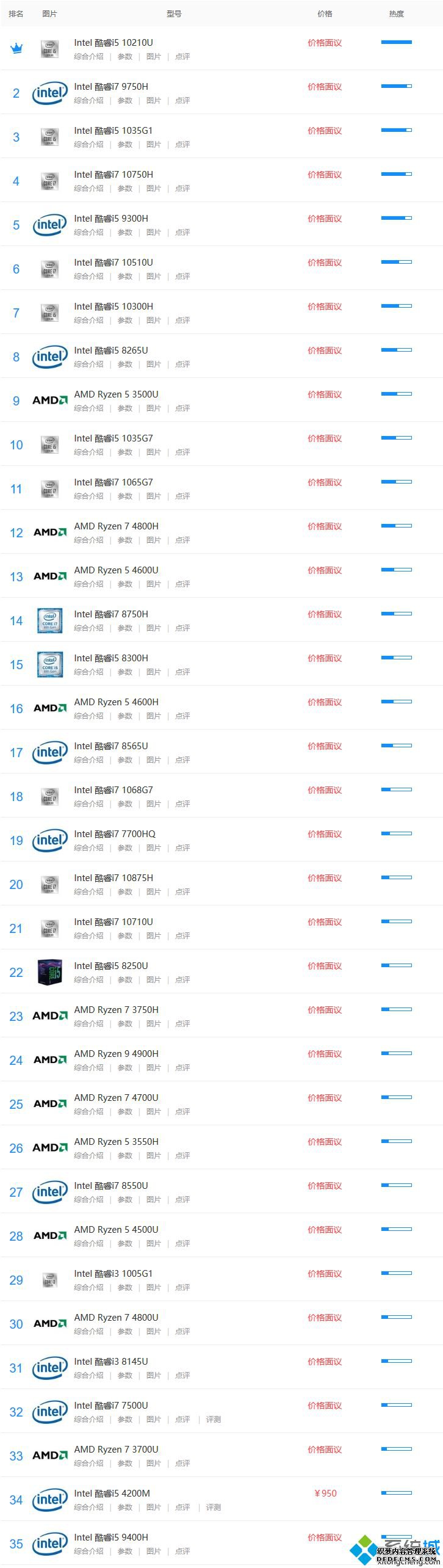 ʼǱi5_ʼǱi5cpu2020