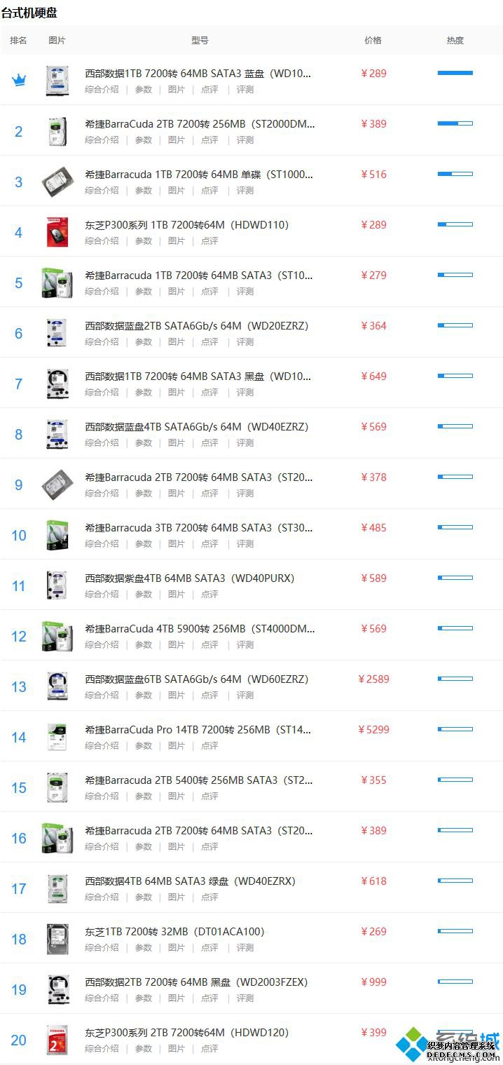 台式机硬盘排行_台式机硬盘排名2020