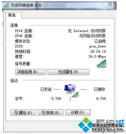 win7 64λϵͳinternetȨ