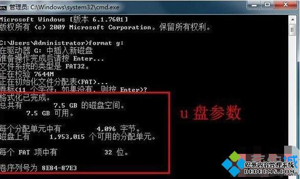 win7ϵͳʽformatʹ÷