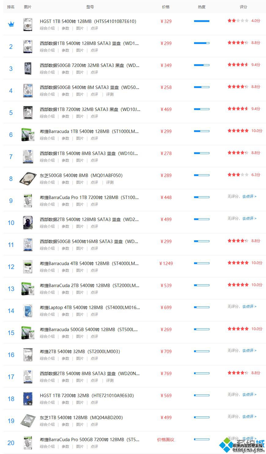 笔记本硬盘质量排名_笔记本硬盘质量排行榜2020