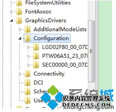 win7ϷȫһֱСʾô