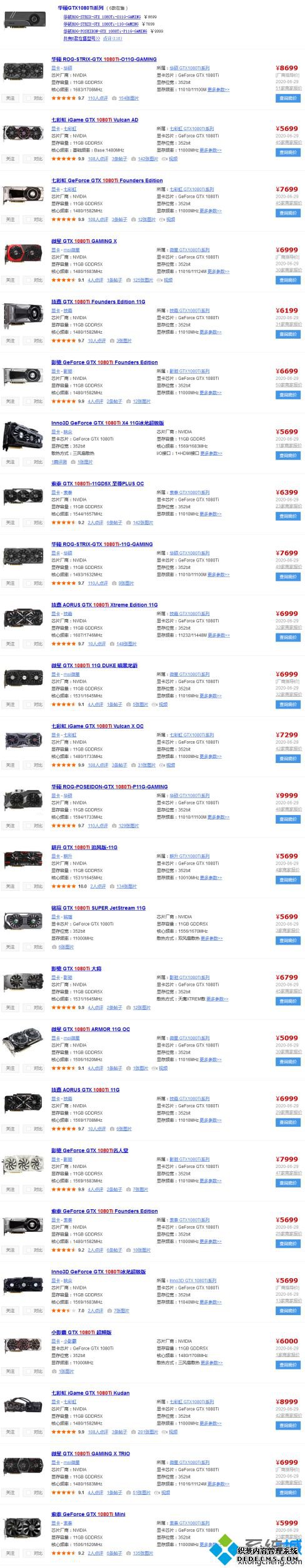 Կ1080ti_202071080tiԿа