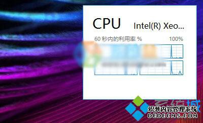 CPUʹС