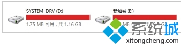 Win7ϵͳֻ10%ʱʾɫķ
