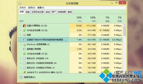 windows7ϵͳѸסӦ޷ν