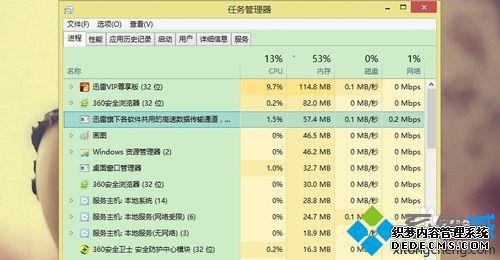 windows7ϵͳѸסӦ޷ν