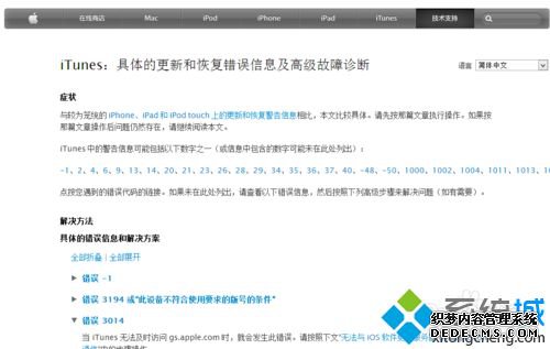 win7ϵͳʹitunesָiphoneδ֪3014Ľ
