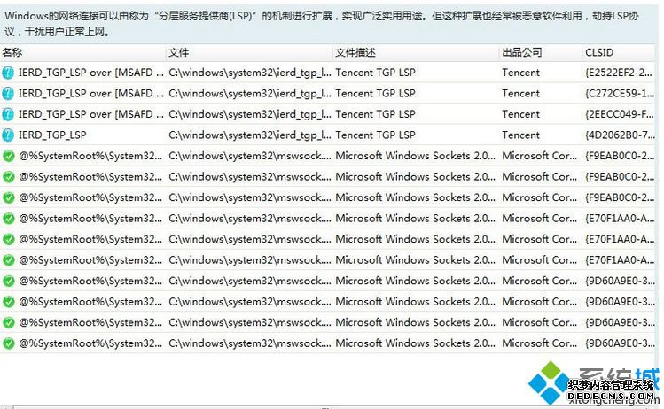 win7¼LOLʾLOL¼ʱһԤ֮Ĵô
