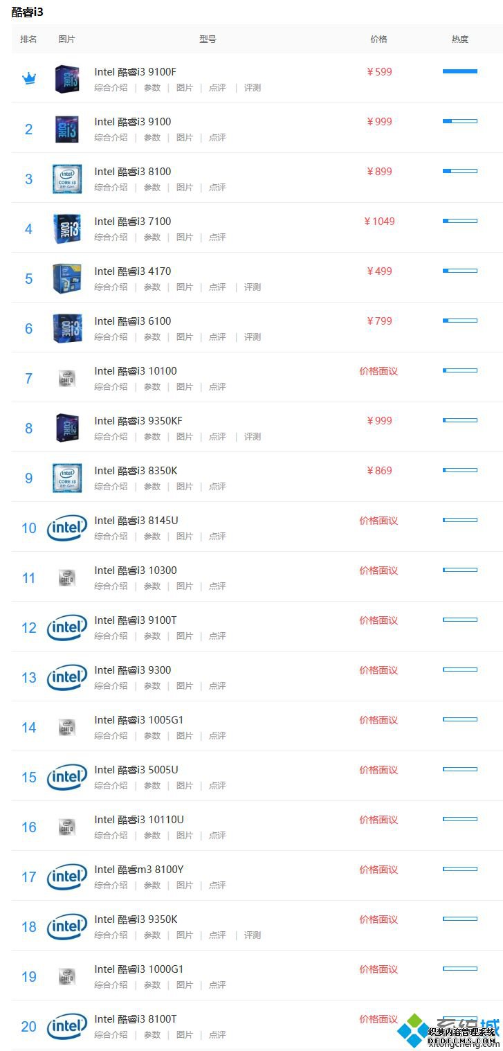 i3天梯图_i3处理器排名2020