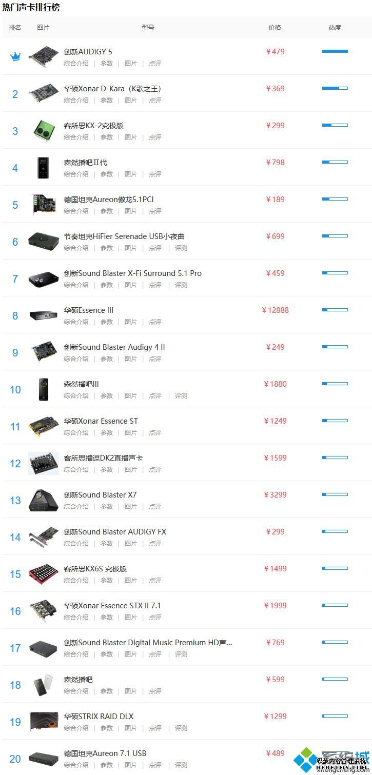 声卡天梯图_声卡排行榜2020