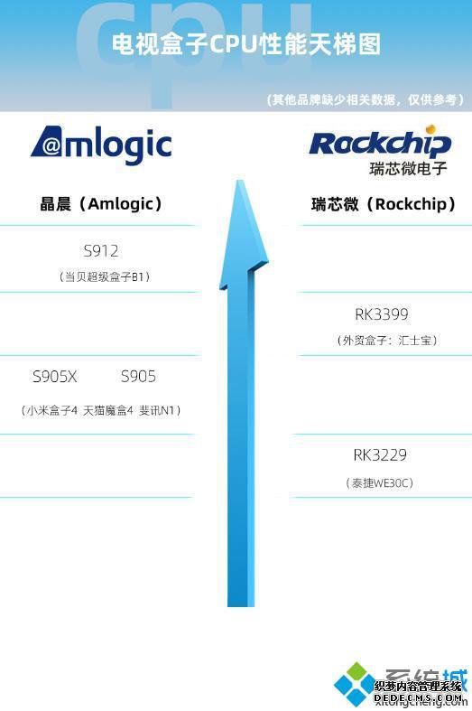 Ӵ_cpu20205