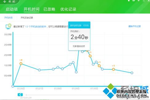 windows10怎么样啊_win10用着怎么样