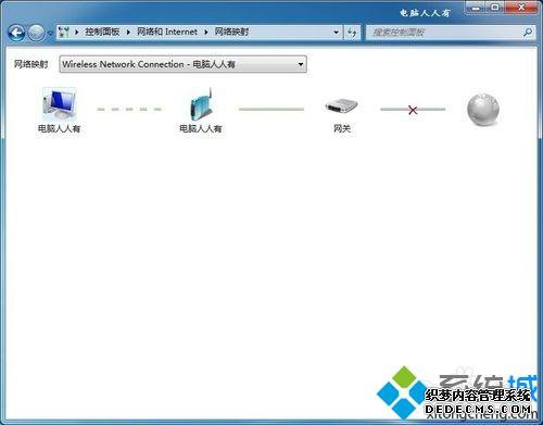 win7ϵͳIPַĬдô