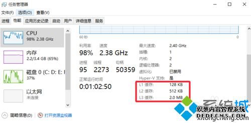 win7Բ鿴CPUͺźƵ桢ӿڵȲķ
