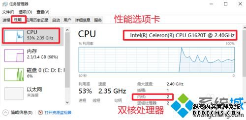 win7Բ鿴CPUͺźƵ桢ӿڵȲķ