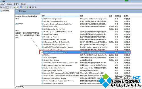 win7ϵͳͻ˵¼ʾʹһ´ windowϵͳԴν