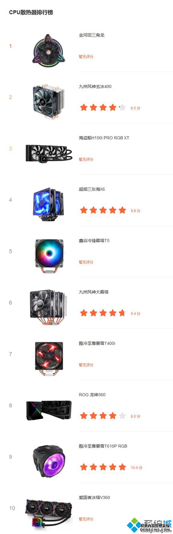 2020CPU风扇排行_cpu风扇排名