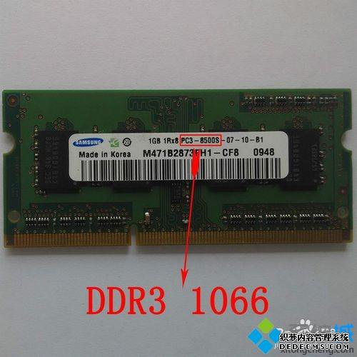 DDR1 DDR2 DDR3ڴķ