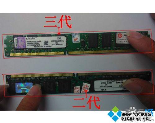 DDR1 DDR2 DDR3ڴķ