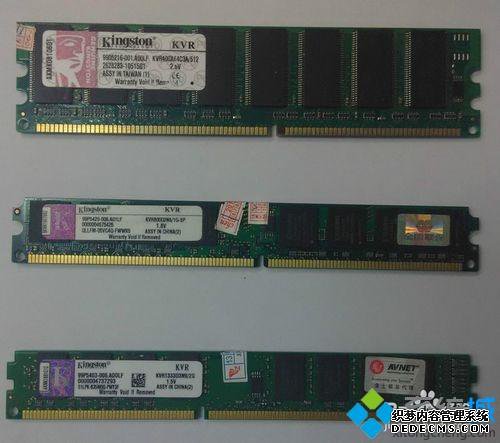 DDR1 DDR2 DDR3ڴķ