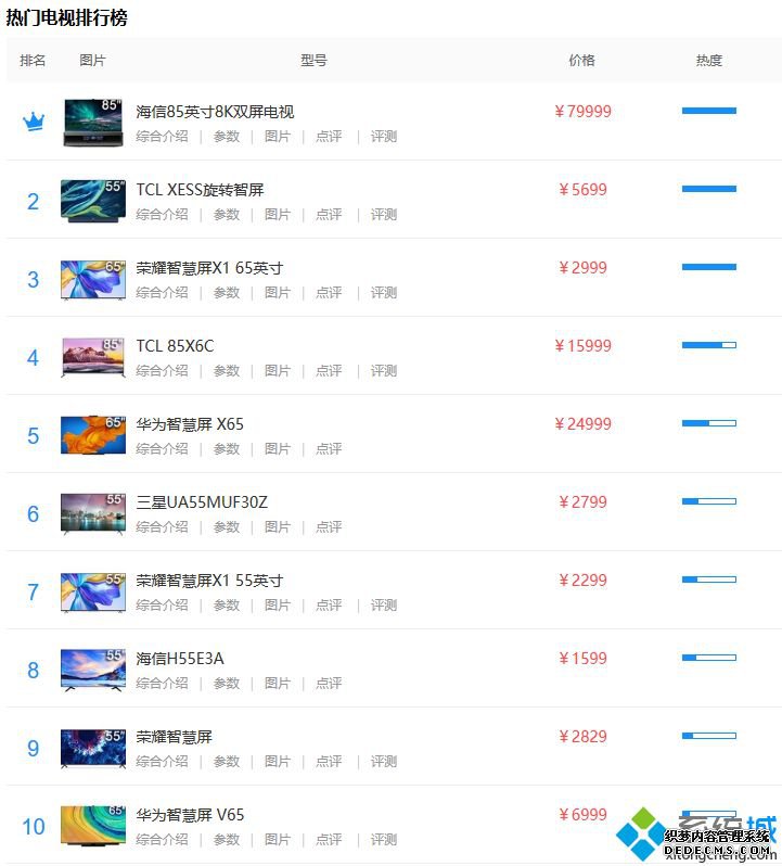 电视处理器排行榜_电视机cpu天梯图2020