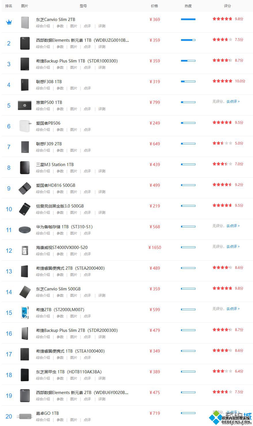 移动硬盘排名_2020移动硬盘质量排行榜