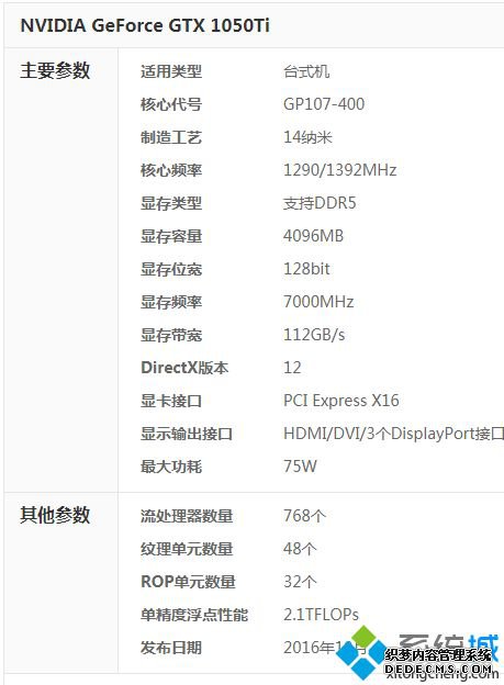 1050tiͼ_gtx1050tiԿͼ2020