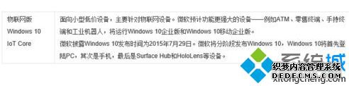 win10Щ汾_win10ļְ汾