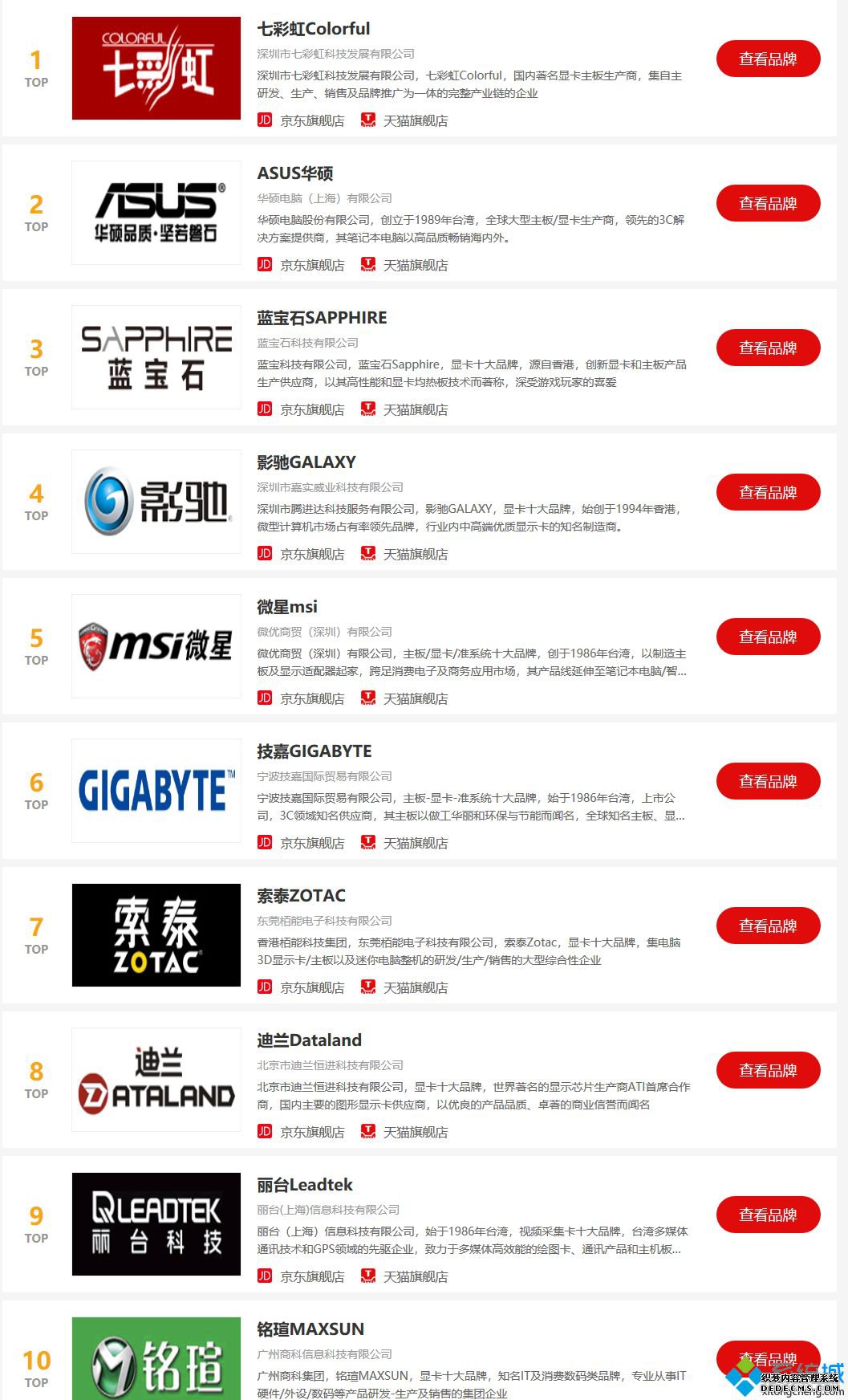 显卡厂家排名_显卡厂家排行2020