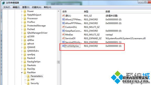 롰ProhibitIpSec