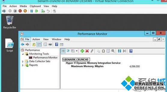 鿴Maximum Memory