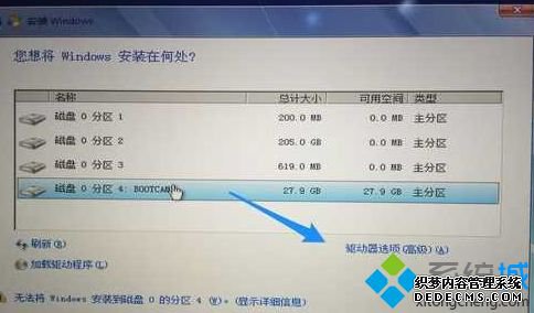 ƻһװwin7ϵͳϸ