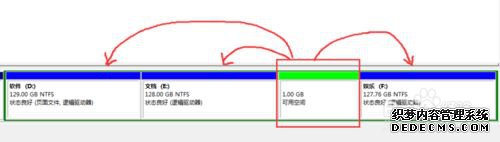 win7ϵͳ´ϳ֡δ䡱롰ÿռ䡱ν