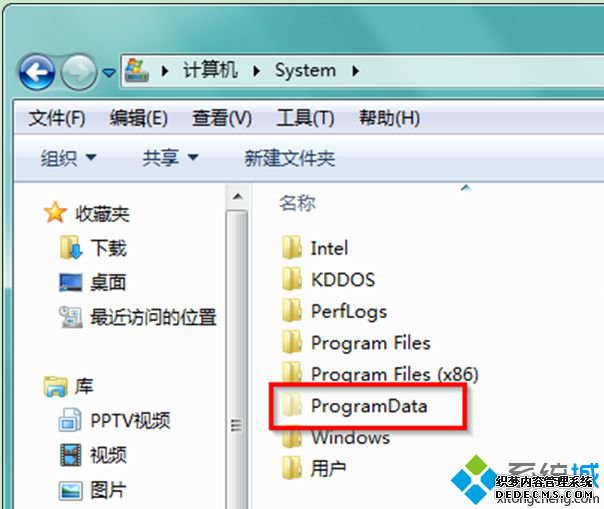 鿴CProgramDataļ