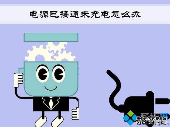 ʼǱ½ǵԴѽͨδ硱ʾô
