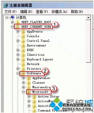 win7ע༭