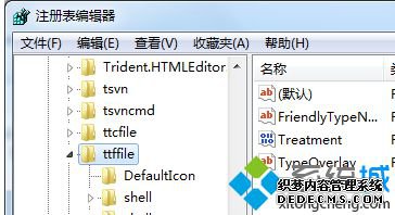 HKEY_CLASSES_ROOT\ttffile