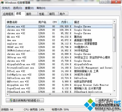 win7ϵͳdotaϷĽ