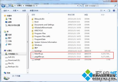 win7ϵͳCʣռʵʲô