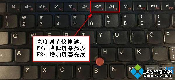 thinkpadʼǱô_thinkpadĻȵľ巽