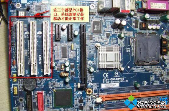 PCI Device