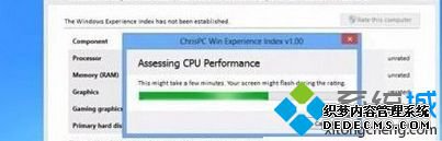 ȡwin8.1ϵͳָ