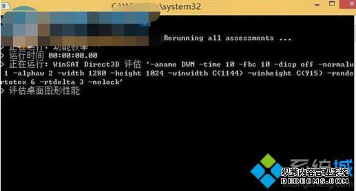 鿴win8.1ϵͳָķ