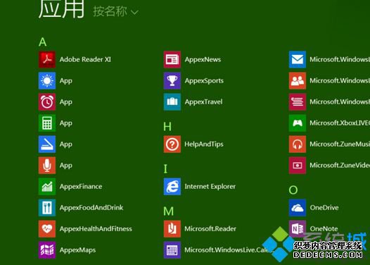 win8.1ӦóƶAPP򲻿ô