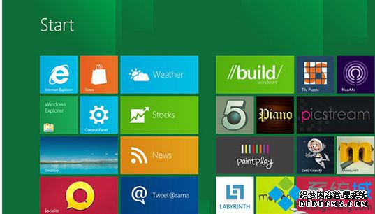 Win8ϵͳʹ˫Կ󿪻ͳֺô