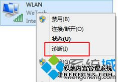 WLAN