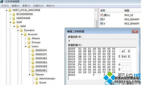 Ƶzhangsan$