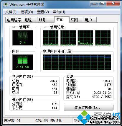 电脑cpu使用率忽上忽下怎么回事?电脑cpu使用率忽上忽下的解决方法