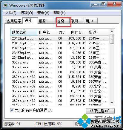 电脑cpu使用率忽上忽下怎么回事?电脑cpu使用率忽上忽下的解决方法